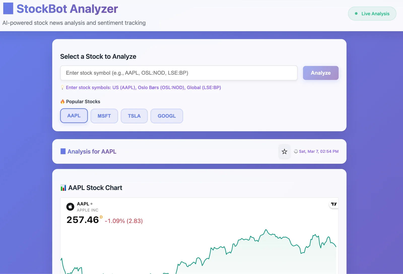 Skjermbilde av StockBot Analyzer