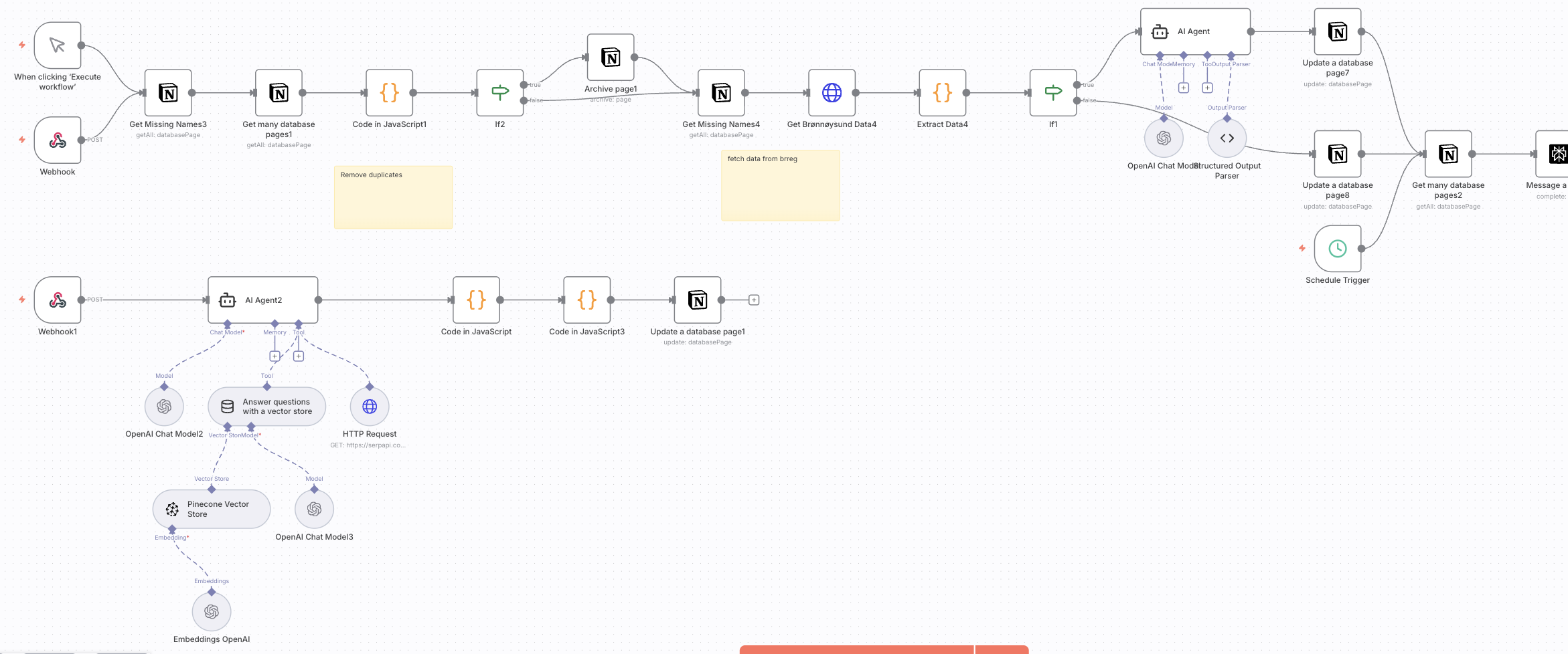 n8n‑arbeidsflyt for T:lab AI‑automasjon